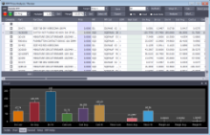 Ecehelon Price Mgmt