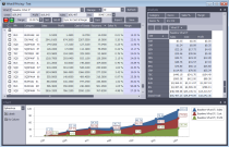 Echelon Cost Mgmt